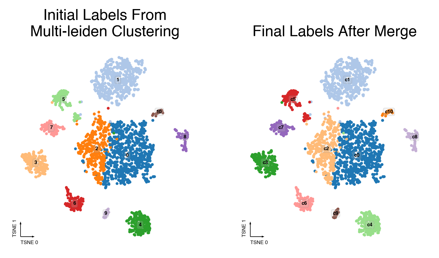 ../../../_images/03-Clustering_14_0.png