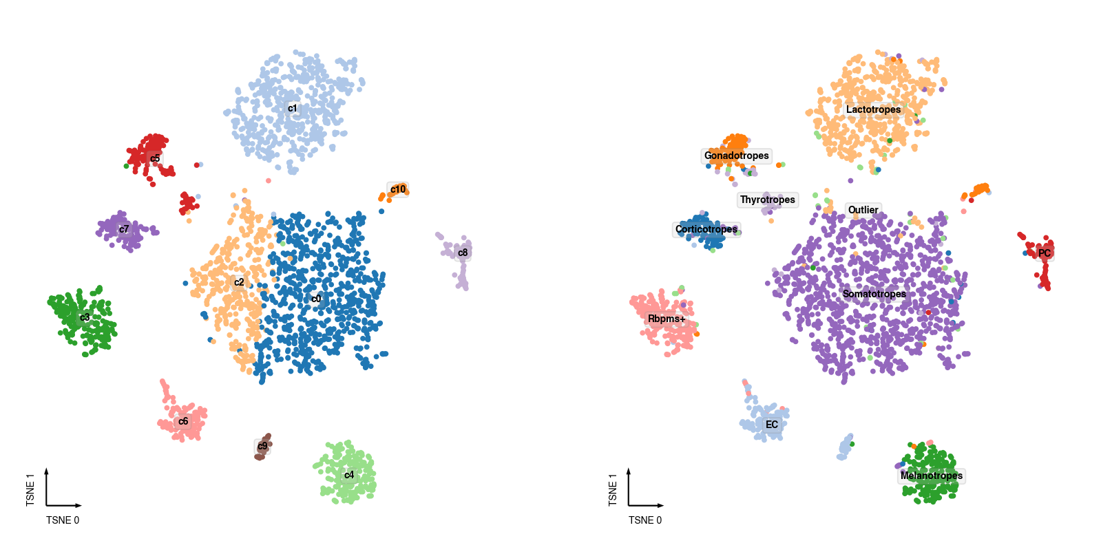 ../../../_images/03-Clustering_25_0.png