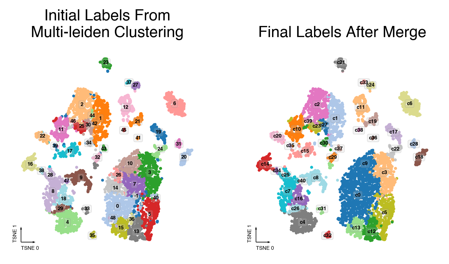 ../../../_images/06-Clustering_16_0.png