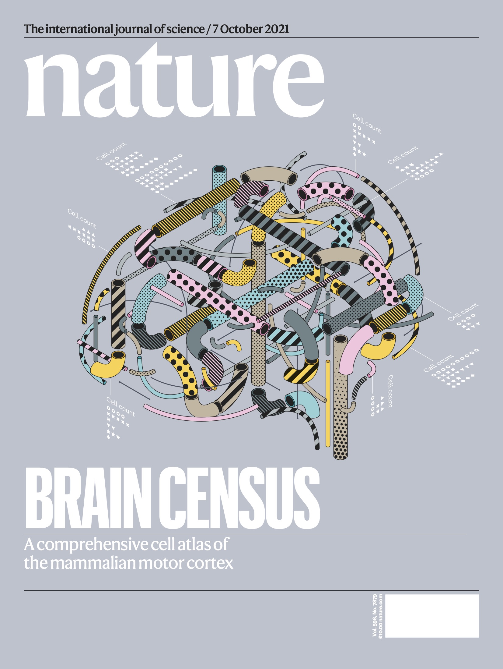 Nature Cover 7 October 2021.jpg